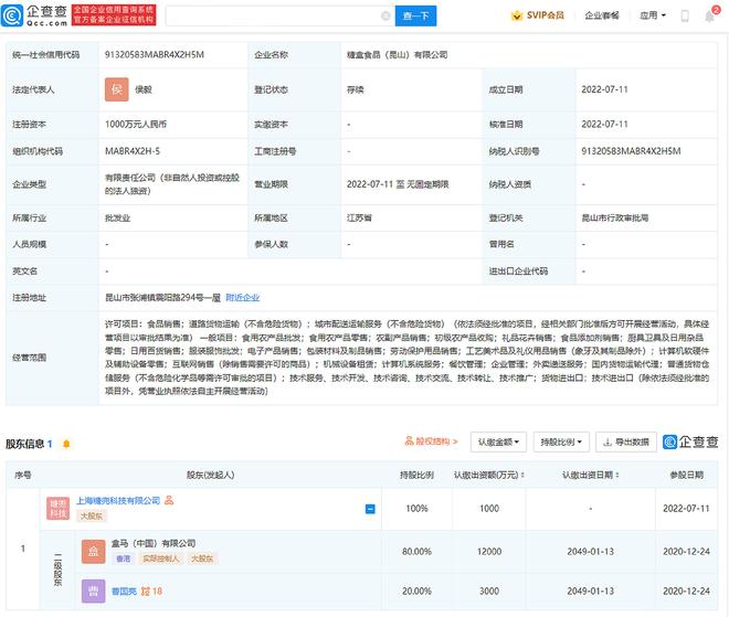 盒馬于昆山成立糖盒食品公司