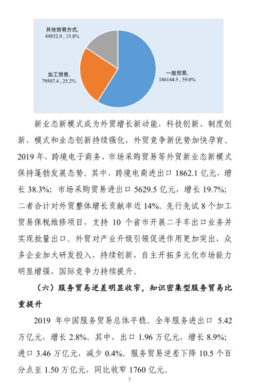 紡服等7大類產品出口額增6.1 ,商務部發布 中國對外貿易形勢報告 2020年春季 意見