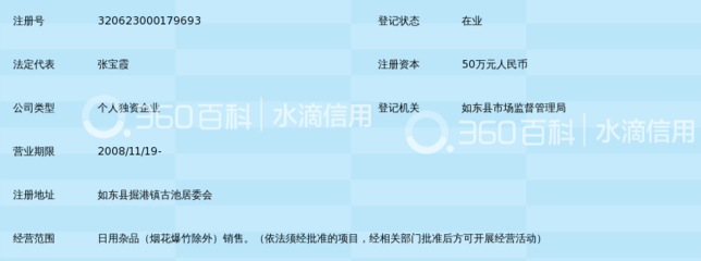 如東縣寶泉日用雜品銷售部
