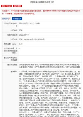 濟(jì)南圣福元阿膠因食品生產(chǎn)問(wèn)題被行政罰款6萬(wàn)余元