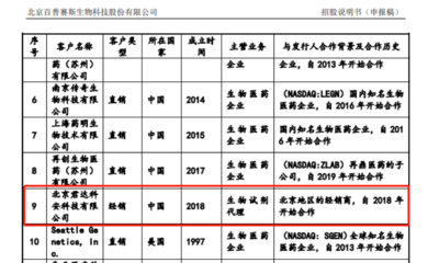 百普賽斯主要經銷商是經營異常企業,沒有醫療器械經營許可證?