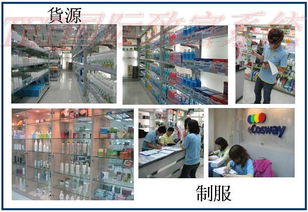 科士威 中國 日用品加盟中心 直銷博客網