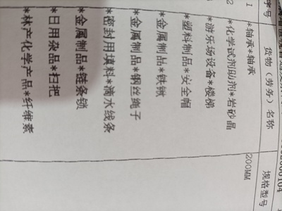 五金建材、篩網(依法須經批準的項目,經相關部門批準后方可開展經營活動),這個營業執照范圍開這些應稅名稱嗎?