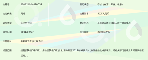 阜新蒙古族自治縣供銷日用雜品銷售中心