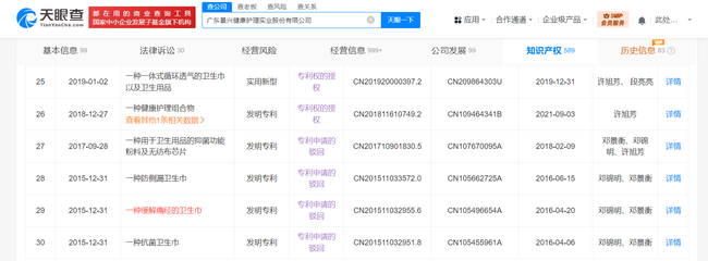 ABC申請的多項衛(wèi)生巾專利已被駁回