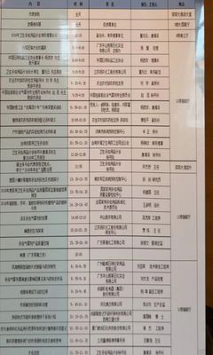 創始人親自接待及考察!營銷亮嘴赴廣西參加衛生殺蟲用品年會